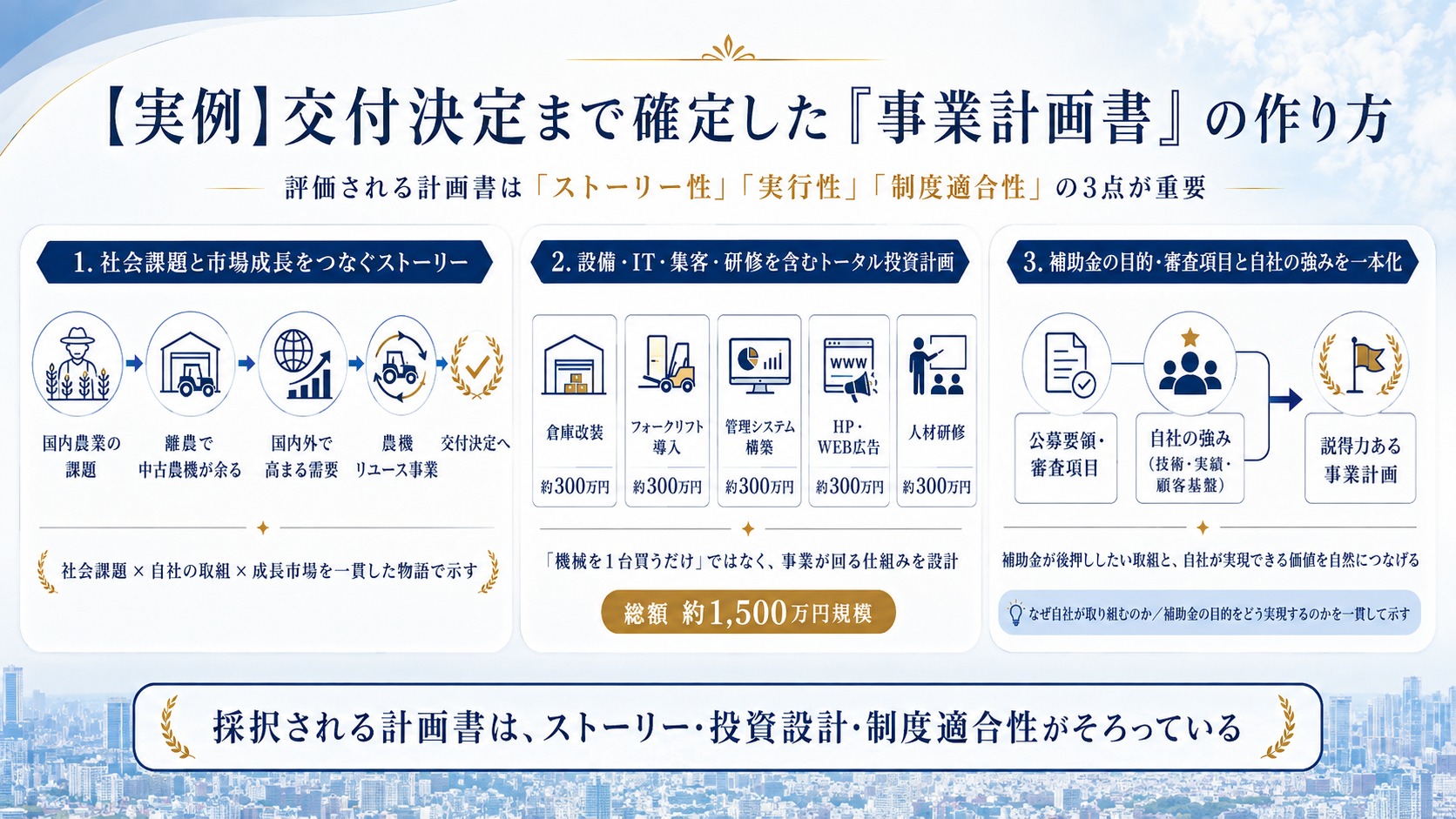 補助金申請の代行を行政書士に依頼するメリットとは?採択率を上げる事業計画書の作り方を解説