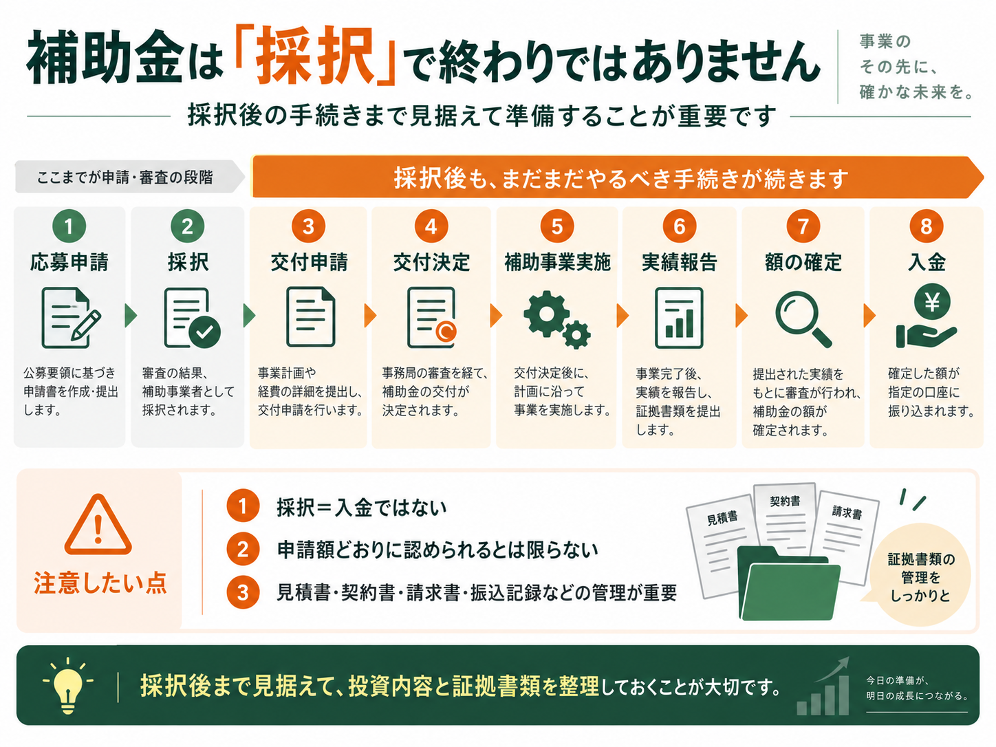 【2026年最新】建設・リフォーム業の補助金活用法|GX・省エネ分野への新事業進出と事業計画のポイント