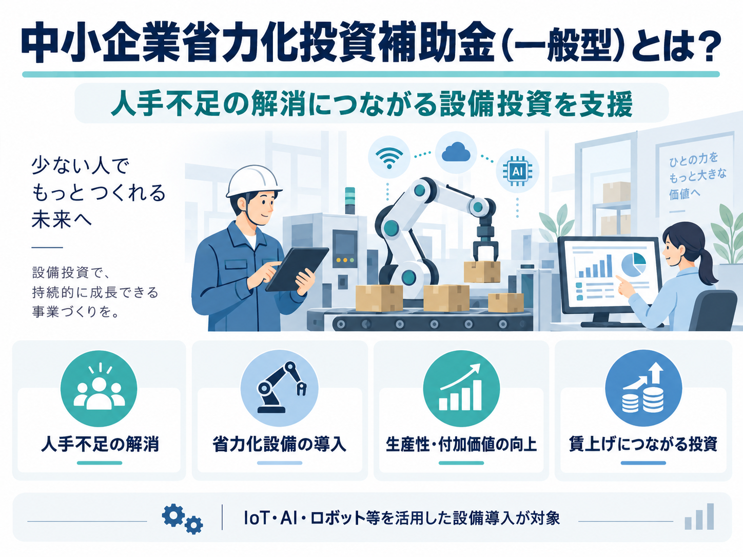 2026年10月版 中小企業省力化投資補助金 一般型 第8回公募の変更点と申請準備
