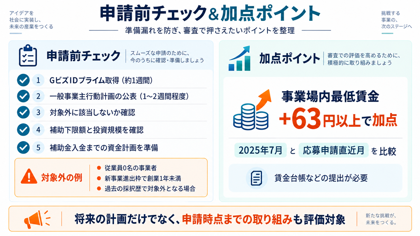 2026年10月版 新事業進出・ものづくり商業サービス補助金 3つの申請枠と申請準備