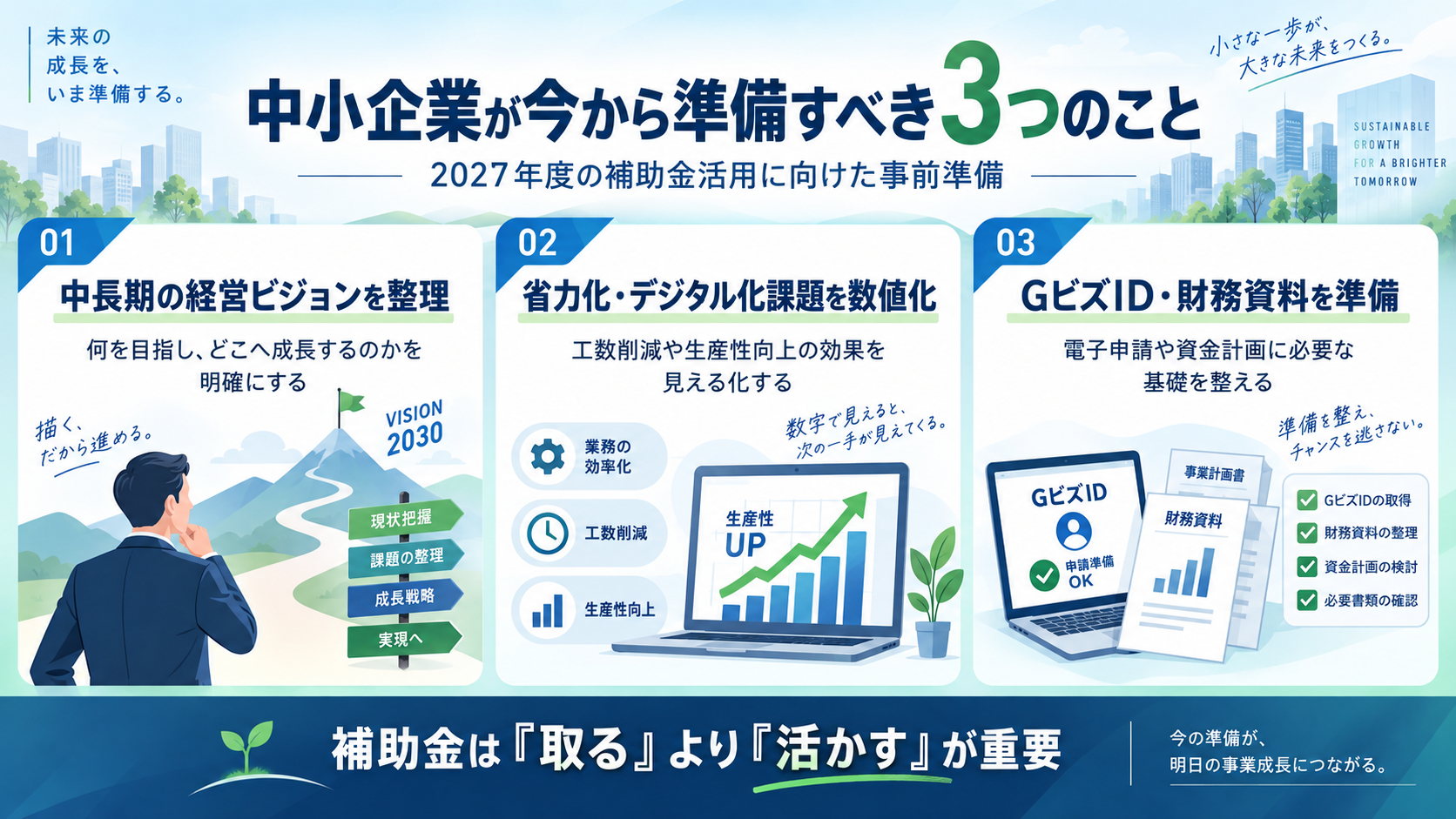 2026年10月版 2027年度補助金の制度再編と中小企業の準備