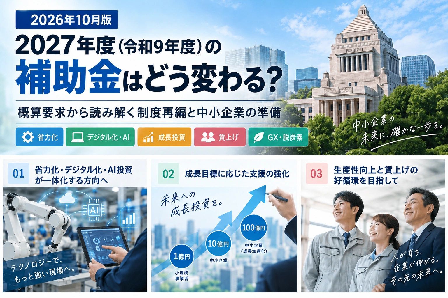 2026年10月版 2027年度補助金の制度再編と中小企業の準備